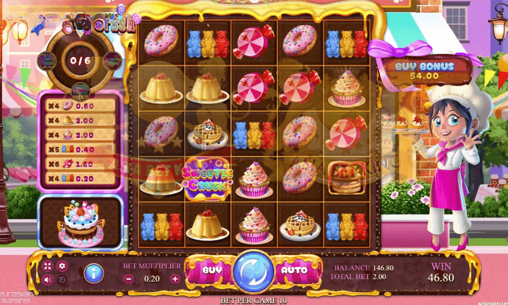 Sweetie Crush: Ledakan Manis Kemenangan di Slot Joker123